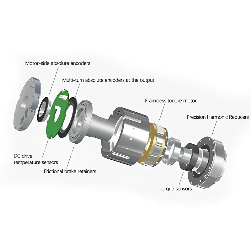 2026 Premium Faradyi 12-24V-48 - Harmonic Drive Gearbox Brushless incelemesi ve fiyatı