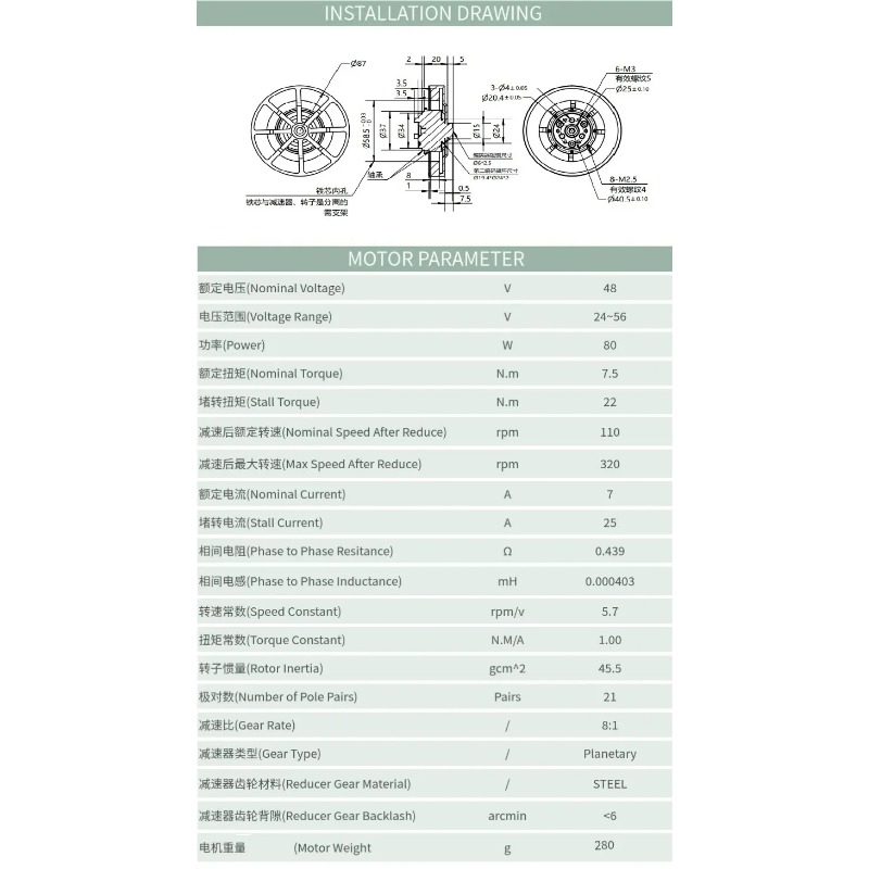 8N.M WK8108-8 Planet Redüktörl - Mit Cheetah Motor Actuator incelemesi ve fiyatı